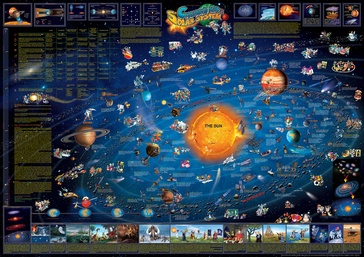 Kinderwereldkaart Solar System children's map | 137 x 97 cm | Dino's Maps