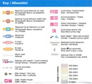 Fietskaart Cycle Route Map Lôn Las Cymru South | Sustrans