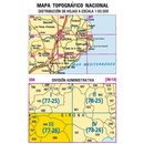 Topografische kaart 334-III Cassá de la Selva | CNIG - Instituto Geográfico Nacional1